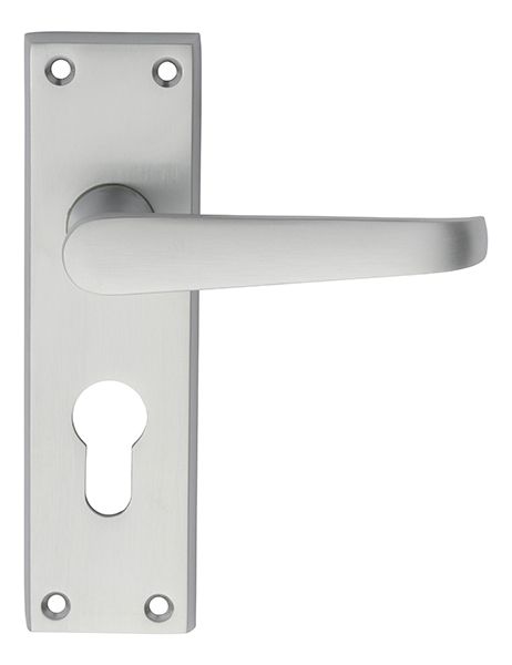 Carlisle Brass Victorian Lever on Backplate Handles