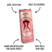 Margo Price Seltzer - 5mg THC + 5mg CBD | Case of 24, 12 oz cans Margo Price Seltzer - 5mg THC + 5mg CBD | Case of 24, 12 oz cans