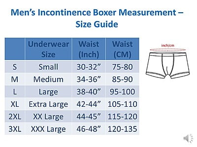 Men Incontinence - Boxer Style 1 Men Incontinence - Boxer Style 1