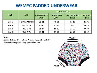 Padded Underwear Padded Underwear