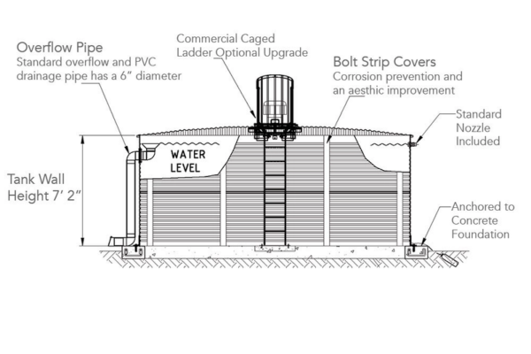 Pioneer Water Tanks XL10/02-MWH-Comp Pioneer Water Tanks XL10/02-MWH-Comp