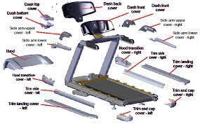 Cardio Equipment Assembly Cardio Equipment Assembly