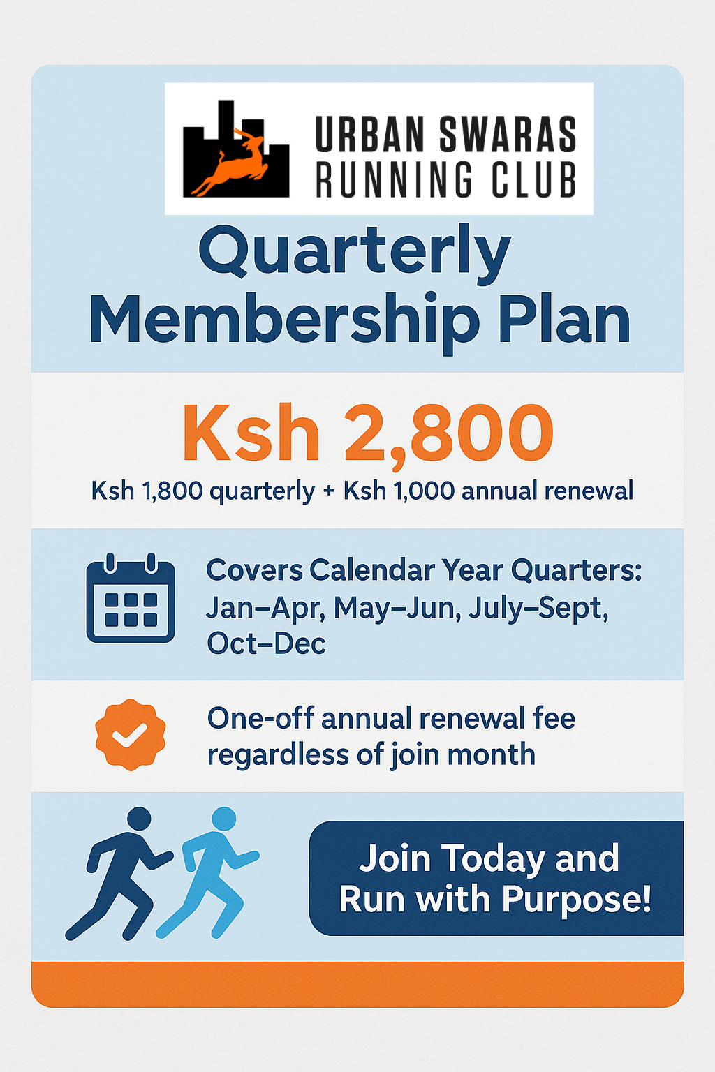 Quarterly Subscription Joining Fee