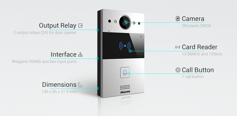 R20A On-Wall