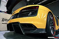 Audi R8 Coupe & Spyder IMPII Style Full Carbon Fiber Body Kit | Non-Widebody Aero Package