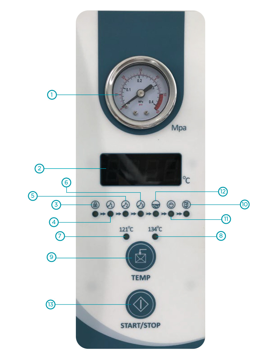 Autoclave Acero 16 lt Autoclave Acero 16 lt