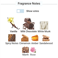 Choco Musk Al-Rehab (50 ml) Choco Musk Al-Rehab (50 ml)