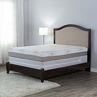 BedPure Bed Bug Proof Box Spring Encasement Full XL 54" x 80" x 9"