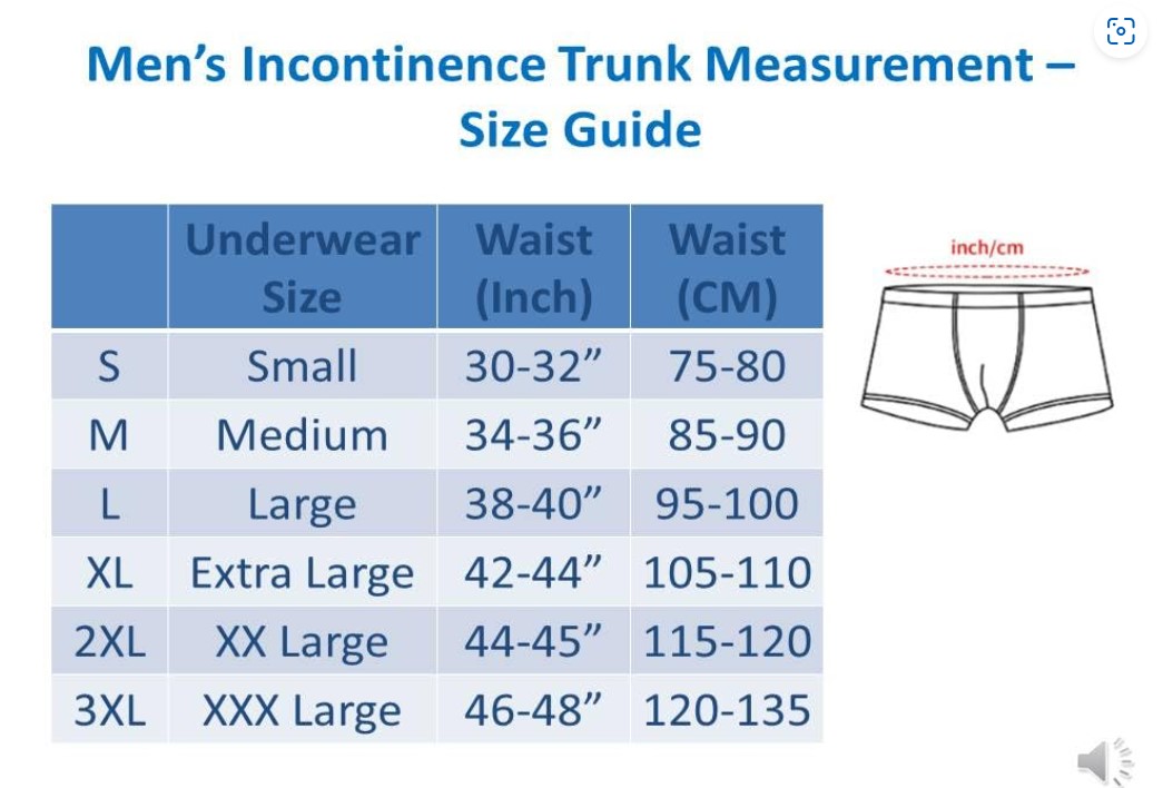 Men Incontinence - Trunk Style