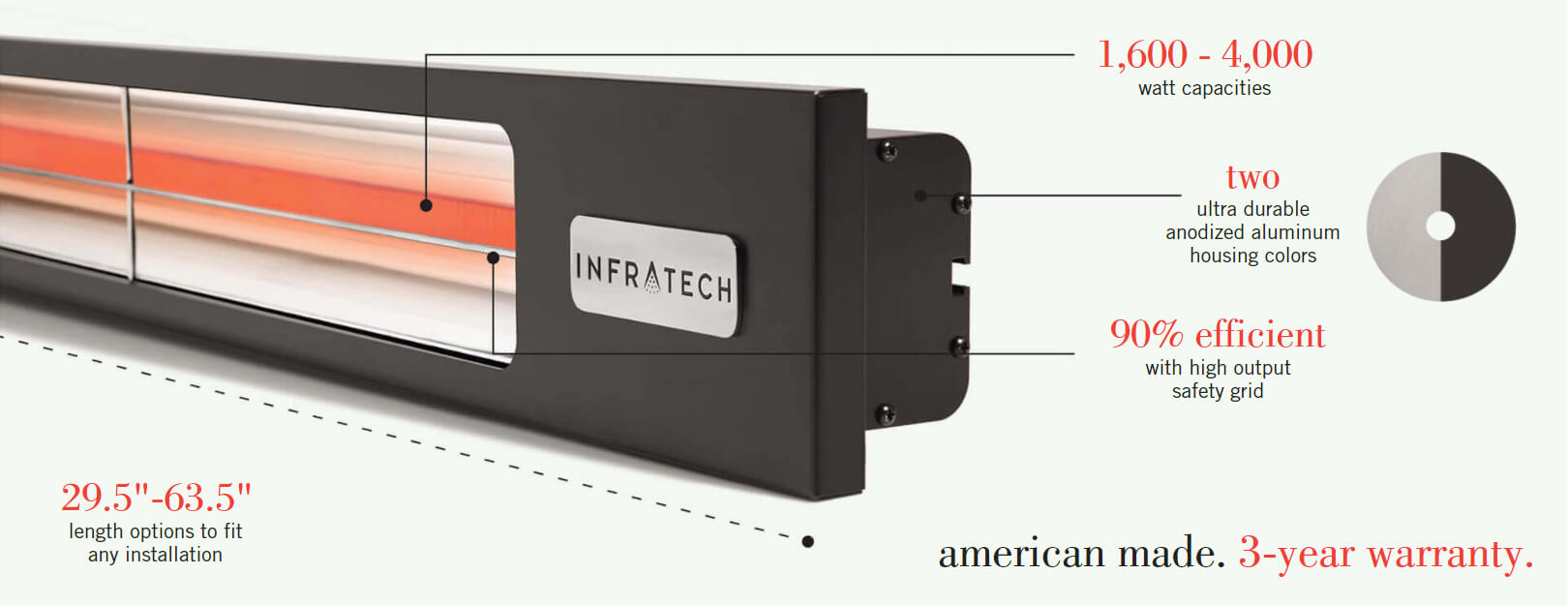 Slim Line Series Infratech Heaters