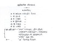 Srimad Bhagavad Gitai - Moolam (Tamil) Srimad Bhagavad Gitai - Moolam (Tamil)