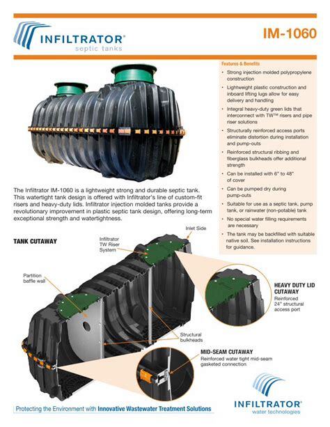 Infiltrator 1787 Gallon Underground Tank β Nonpotable Water Storage Infiltrator 1787 Gallon Underground Tank β Nonpotable Water Storage
