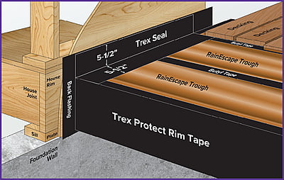TREX Seal Ledger Tape-11" TREX Seal Ledger Tape-11"