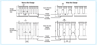 Wiring Ducts - LSZH