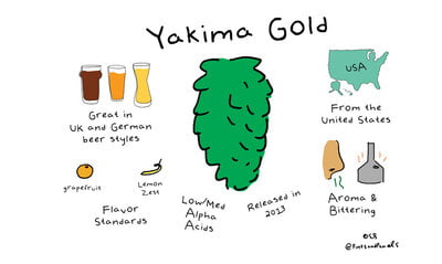 Lupulo100gr Yakima Gold Hueimen