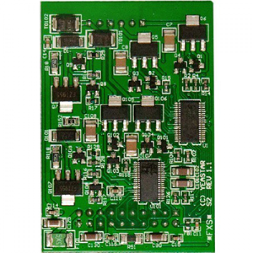 Yeastar S2 Module Yeastar S2 Module